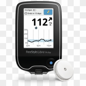 Freestyle Libre 14 Day Reader, HD Png Download - glucose png