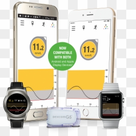 Continuous Glucose Monitor Buy, HD Png Download - glucose png