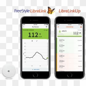 Freestyle Libre For Iphone, HD Png Download - glucose png