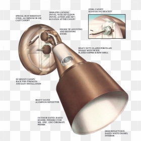 Pipe, HD Png Download - bullet shell png