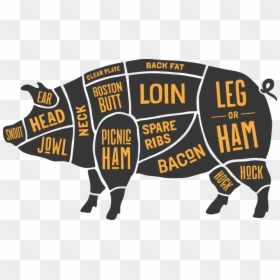 Pork Cuts Clip Art, HD Png Download - pork png