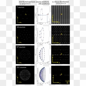 Diagram, HD Png Download - focus light png