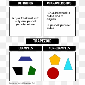 Intro To Geometry - Non Examples Of A Trapezoid, HD Png Download - trapezoid png