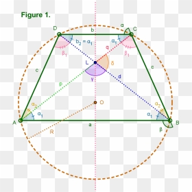 Isosceles Trapezoid Angles 01 - Isosceles Angles In Trapezoid, HD Png Download - trapezoid png