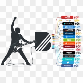 Musicians Making Money, HD Png Download - vevo png