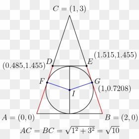 Diagram, HD Png Download - trapezoid png