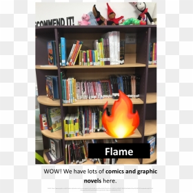 Library, HD Png Download - flame emoji png