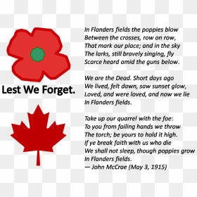 Lest We Forget - Lest Is Forget, HD Png Download - scarce png