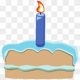Birthdaymoji Birthday Wish App Uply Media Emoji Keyboard - Vela De Aniversário Png, Transparent Png - flame emoji png