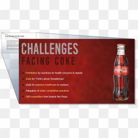 Challenges Of Coca Cola Company, HD Png Download - bullet point png