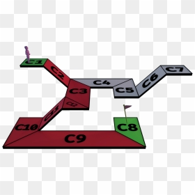 Navigation Mesh, HD Png Download - path png