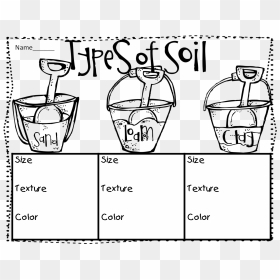 Types Of Soil Colouring, HD Png Download - dirt texture png