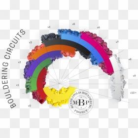 Mbp Pre Open Circuit - Seattle Bouldering Project, HD Png Download - circuit png