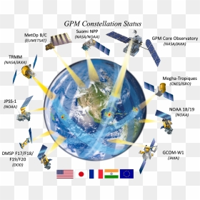 Diagram Of The Satellites That Make Up The Gpm Constellation - Rainfall Estimation Using Remote Sensing, HD Png Download - constellation png