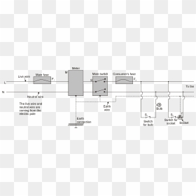Domestic Electric Circuit Diagram, HD Png Download - circuit png