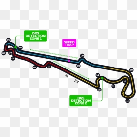 Alfa Romeo - Paul Ricard F1 Track, HD Png Download - circuit png