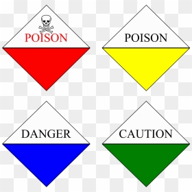 Toxicity Label, HD Png Download - labels png