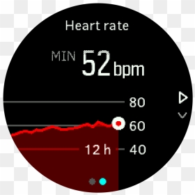 Daily Hr Trainer - Circle, HD Png Download - heart beat png