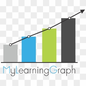 Login , Png Download - My Learning Graph, Transparent Png - mlg logo png