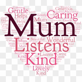 Mothers Day Png Texts - Poster, Transparent Png - mother's day png