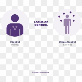 Locus Of Control, HD Png Download - locus png