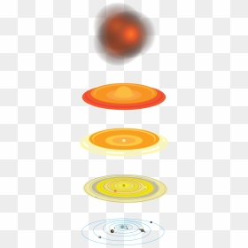 Formation Of The Solar System Cartoon, HD Png Download - real sun png