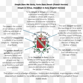 Chij, HD Png Download - crest png