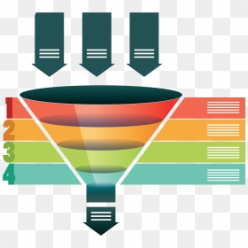 How To Grow Your Startup Using The Funnel Concept - Funnel Png, Transparent Png - funnel png