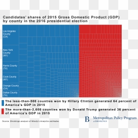 Metro 20170102 2016election Gdpdivide - County Gdp 2016 Election, HD Png Download - hillary clinton png
