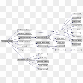 Diagram, HD Png Download - bgbutton.png