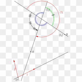 Diagram, HD Png Download - sun path arrow png