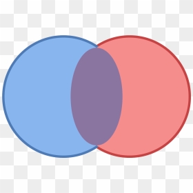 It Is A Venn Diagram Consisting Of Two Identical, Side-by - Blank Venn Diagram Png, Transparent Png - venn diagram png