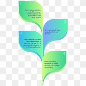 Flyer, HD Png Download - certificate design png