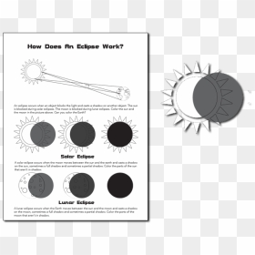 Circle, HD Png Download - solar eclipse png