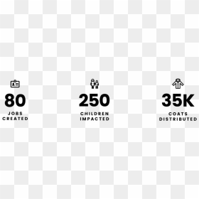 Home Stats Bar V2, HD Png Download - home images png