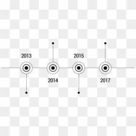 Timeline Png , Png Download - Circle, Transparent Png - timeline png