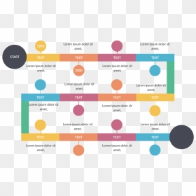 Snake Layout Timeline Diagram Template How To Draw - Timeline Graphic Organizer Example, HD Png Download - timeline png