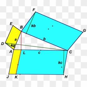 Angle, HD Png Download - parallelogram png