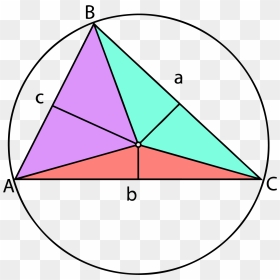 Triangles Png Pic - Circumcenter Of A Triangle Education, Transparent Png - triangles png
