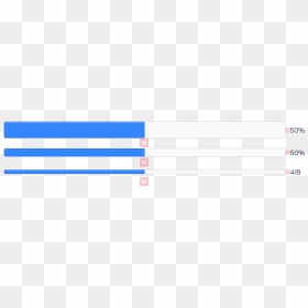 Slice - Orange, HD Png Download - loading bar png