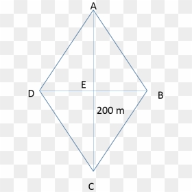 Diagram, HD Png Download - rhombus png