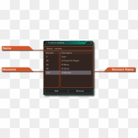 Gamemaker, HD Png Download - timeline png