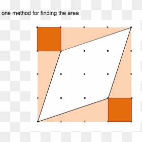 Using Areas Of Triangles To Work Out Areas Of Rhombuses - Triangle, HD Png Download - triangles png