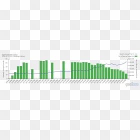 Portable Network Graphics, HD Png Download - chevron png