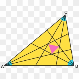 Theorems Involving Equilateral Triangles - Properties Of Equilateral Triangle, HD Png Download - triangles png