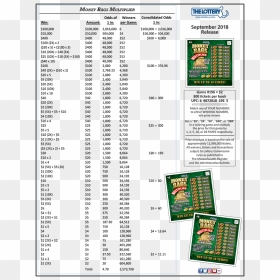 Money Bags Multiplier - Money Bags Multiplier Lottery Ticket, HD Png Download - money bags png