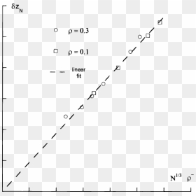 Broken Chain Plot Diagram - Plot, HD Png Download - broken chain png