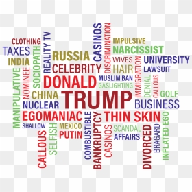 Trump Wordle, HD Png Download - donald trump hair png