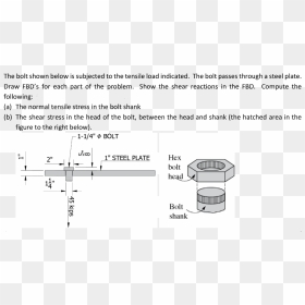 Diagram, HD Png Download - 4head png