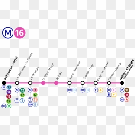 Metro Paris M16-planv2 - M16 Metro Paris, HD Png Download - m16 png